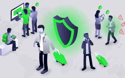 Duty of Care: proteger a los equipos en entornos de riesgo